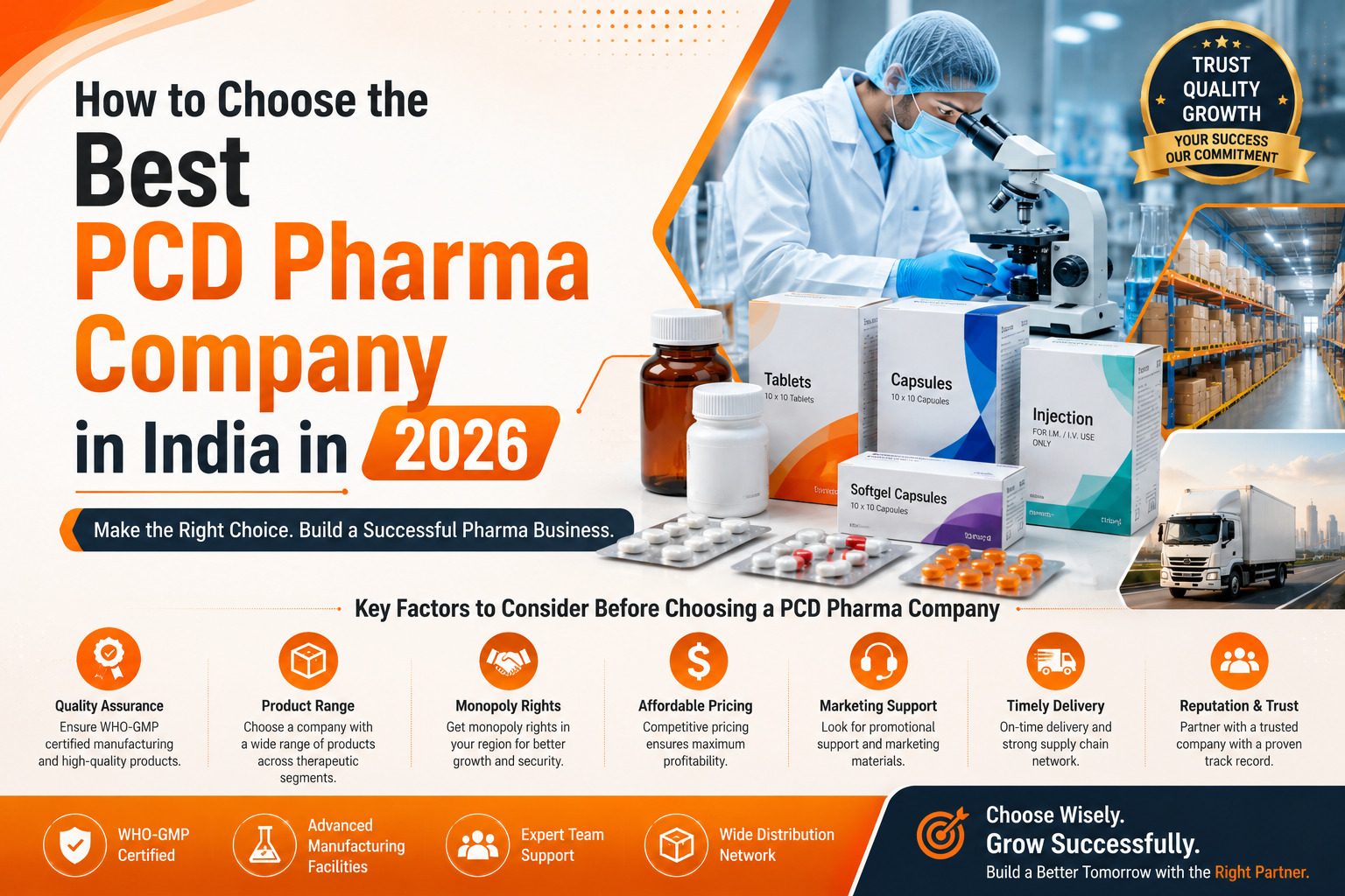 How to Choose the Best PCD Pharma Company in India in 2026