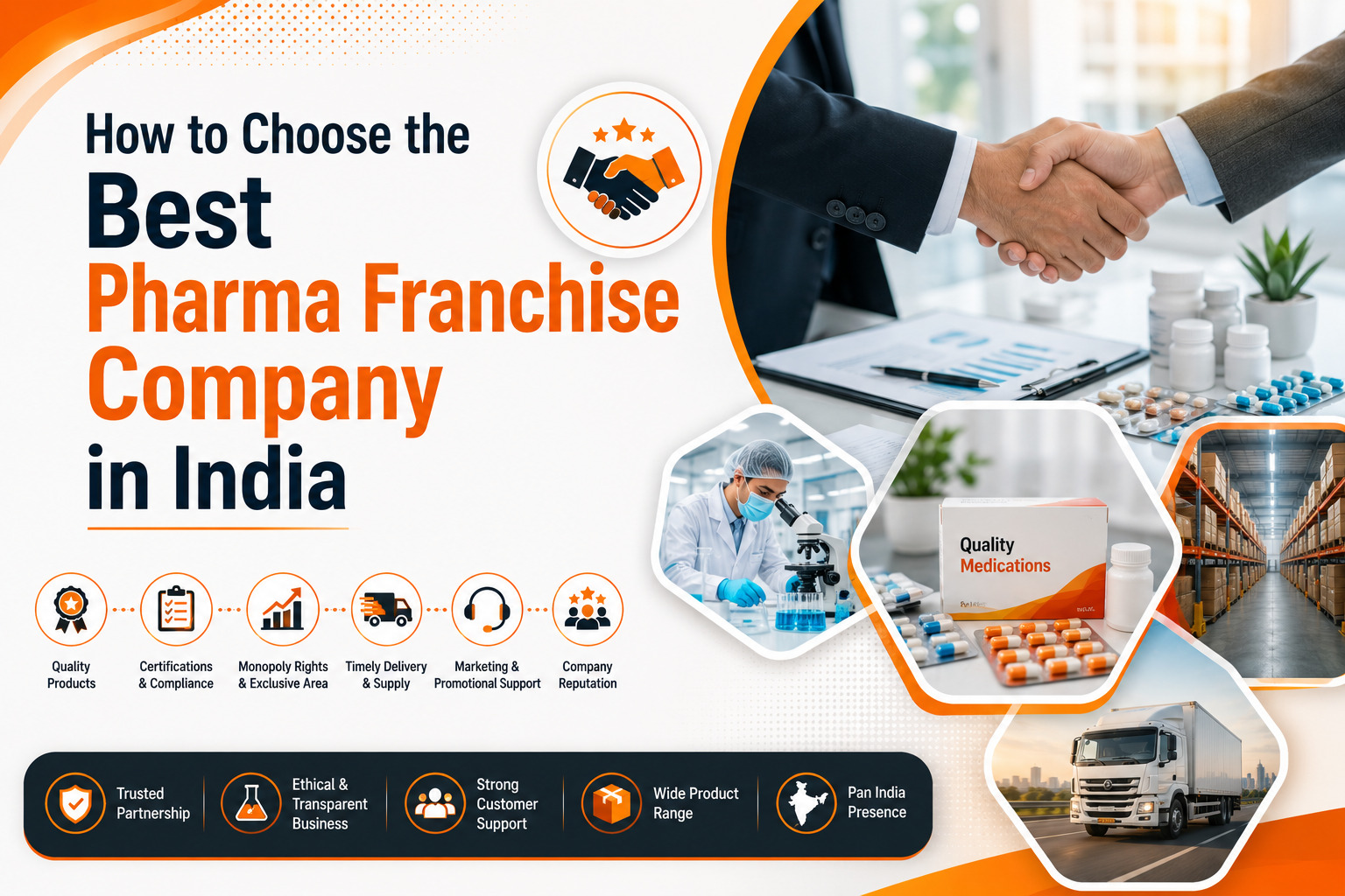 How to Choose the Best Pharma Franchise Company in India