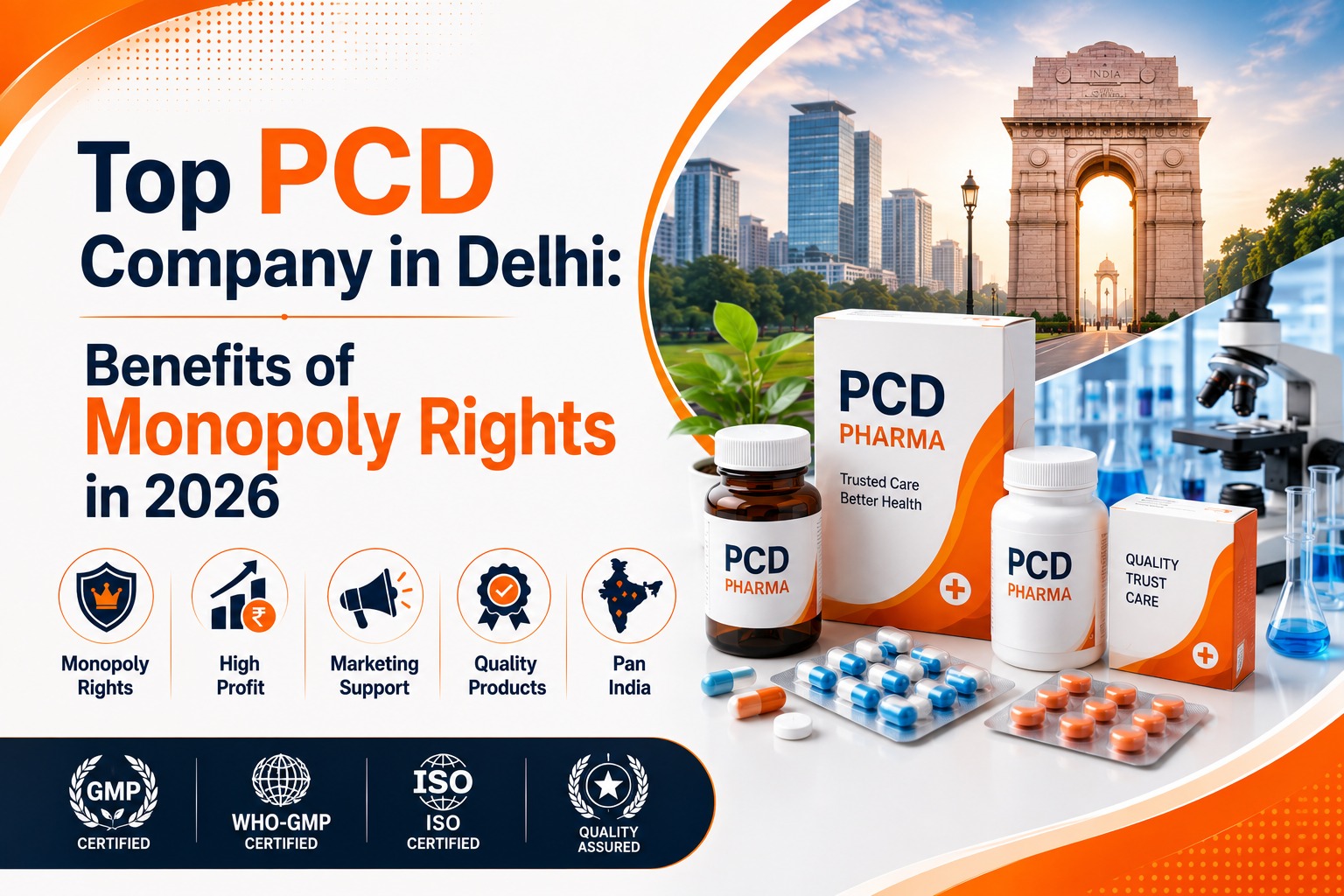 Top PCD Company in Delhi Benefits of Monopoly Rights in 2026